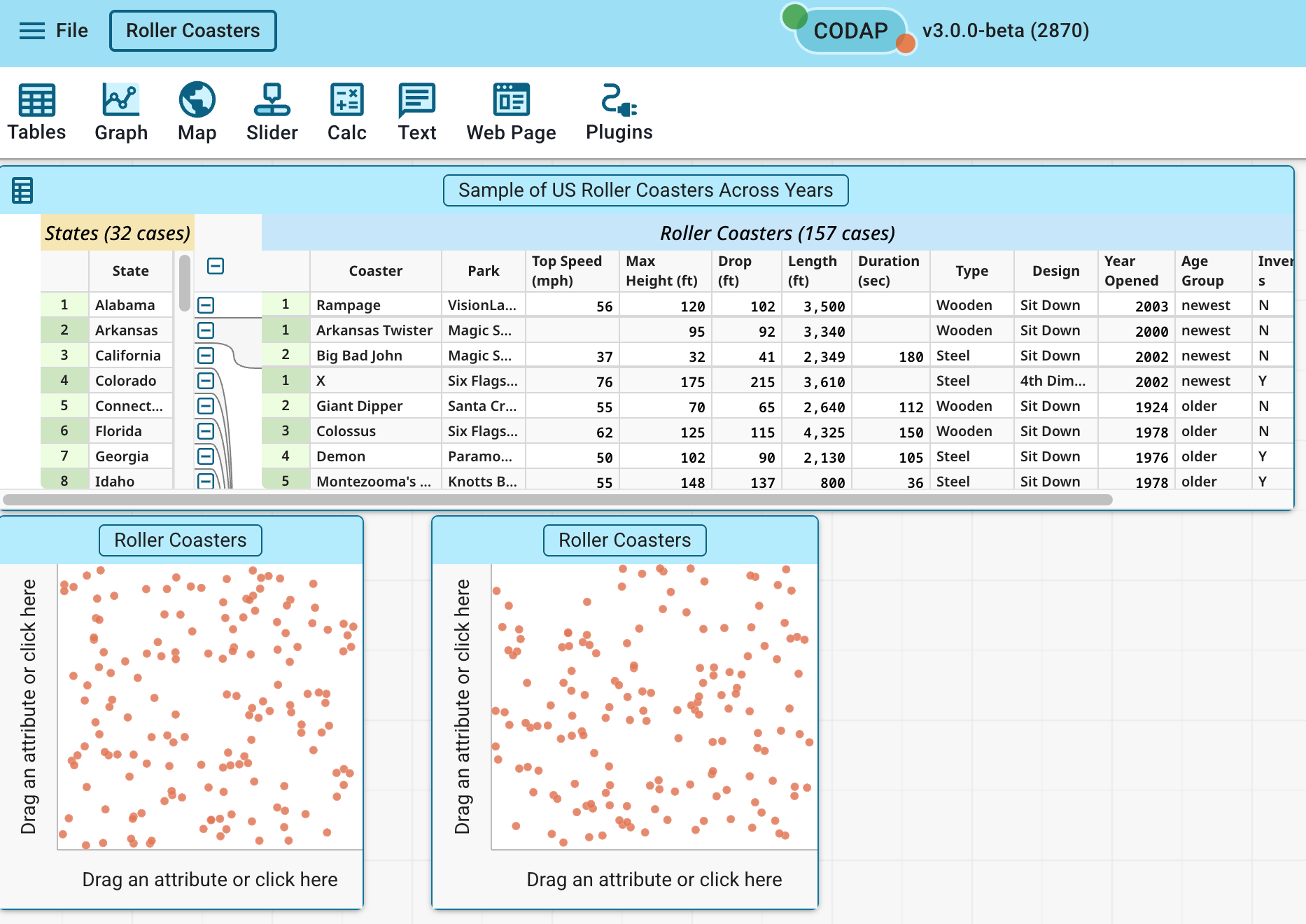 CODAP v3.0.0-beta interface showing "Sample of US Roller Coasters Across Years." A hierarchical table displays 32 states and 157 roller coaster cases with attributes including speed, height, drop, length, duration, type, design, year opened, and age group. Two blank scatter plots below await attribute assignment.