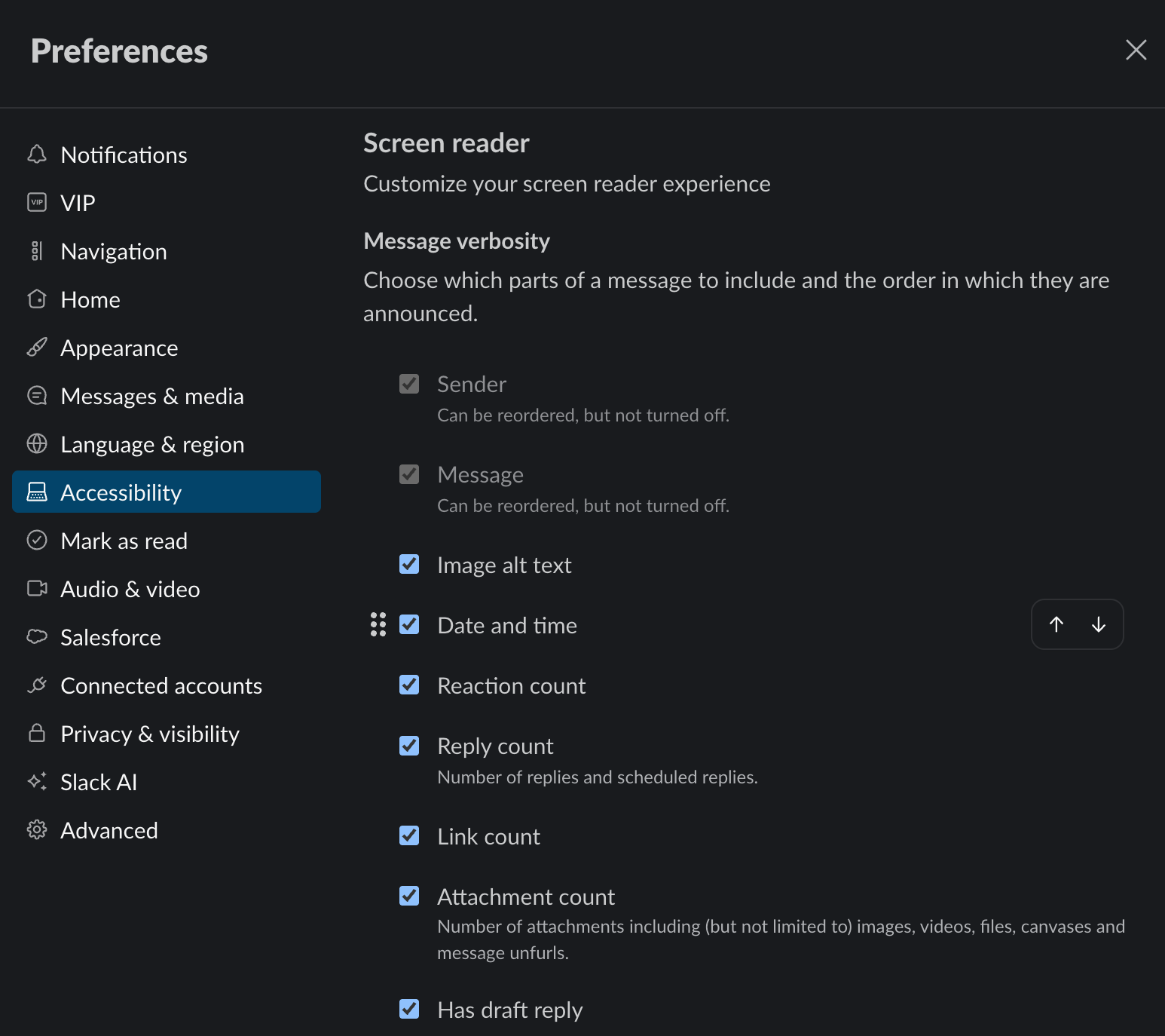 A screen shot of Slack's Preferences modal in dark mode. A left sidebar lists the settings categories and the main right panel displays the Screen Reader Accessibility settings. The left sidbar contains the categories: Notifications, VIP, Navigation, Home, Appearance, Messages & media, Language & region, Accessibility, Mark as read, Audio & video, Salesforce, Connected accounts, Privacy & visibility, Slack AI, and Advanced. The Accessibility section is highlighted in blue. The main panel is titled "Screen reader" with the subtitle "Customize your screen reader experience." Below, under "Message verbosity," it says, "choose which parts of a message to include and the order in which they are announced." Underneath Message verbosity are a series of nine customizable options. The first two checked options are greyed out, Sender and Message, with the text, "Can be reordered, but not turned off." Below are the checked options, Image alt text, Date and time, Reaction count, Reply count (with the sub text "number of replies and scheduled replies"), Link count, Attachment count (with the sub text, "Number of attachments, including but not limited to, images, videos, files, canvases, and message unfurls"), and Has draft reply. A small up/down reorder control appears on the right, and an X close button is in the top-right corner.