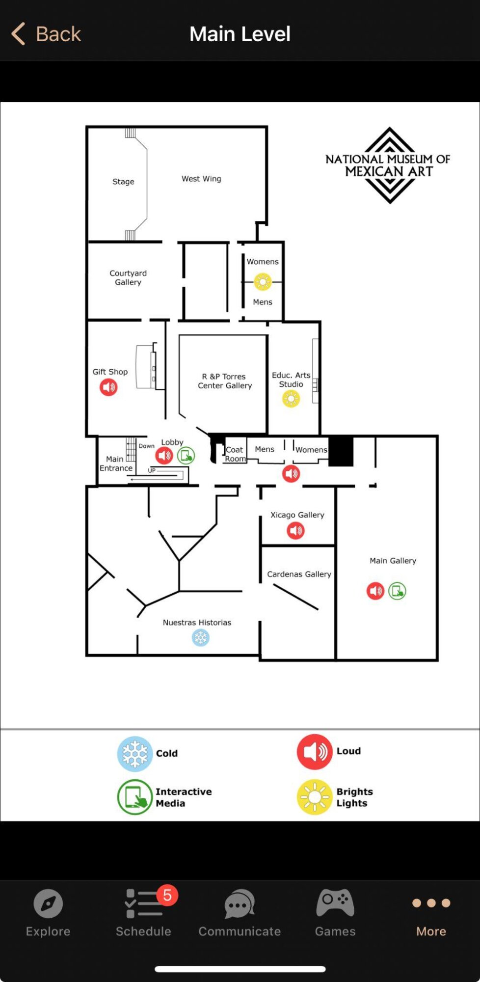 A screenshot of a museum app displaying a black-and-white floor plan titled "Main Level" for the National Musem of Mexican Art. At the top is a navigation bar with a "Back" button and the title "Main Level." Labeled on the map is sensory information, red speaker icons indicate loud areas, green touchscreen icons indicate interactive media, yellow sun icons indicate bright lights, and a blue snowflake icon indicates cold areas. A legend at the bottom explains these four symbols. The map includes the National Museum of Mexican Art logo and labeled spaces such as West Wing, Stage, Courtyard Gallery, Gift Shop, Lobby, R & P Torres Center Gallery, Education Arts Studio, Xicago Gallery, Cardenas Gallery, Nuestras Historias, and Main Gallery. Restrooms are marked in several locations, including women's and men's rooms near the upper middle and near the lobby area. The main entrance is shown on the left near the lobby with stairs labeled "Up" and "Down." The bottom of the phone screen shows a navigation menu with icons and labels: Explore, Schedule with a red badge showing "5," Communicate, Games, and More, with "More" highlighted.
